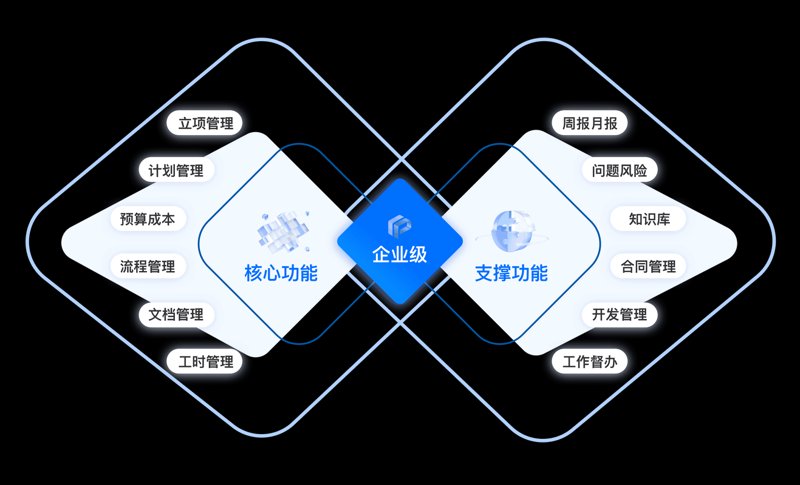 如何为您的企业量身打造一个高效的ERP系统?